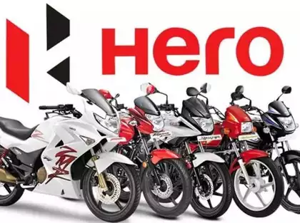 hero motocorp share price