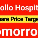 allintitle: apollo hospital share price