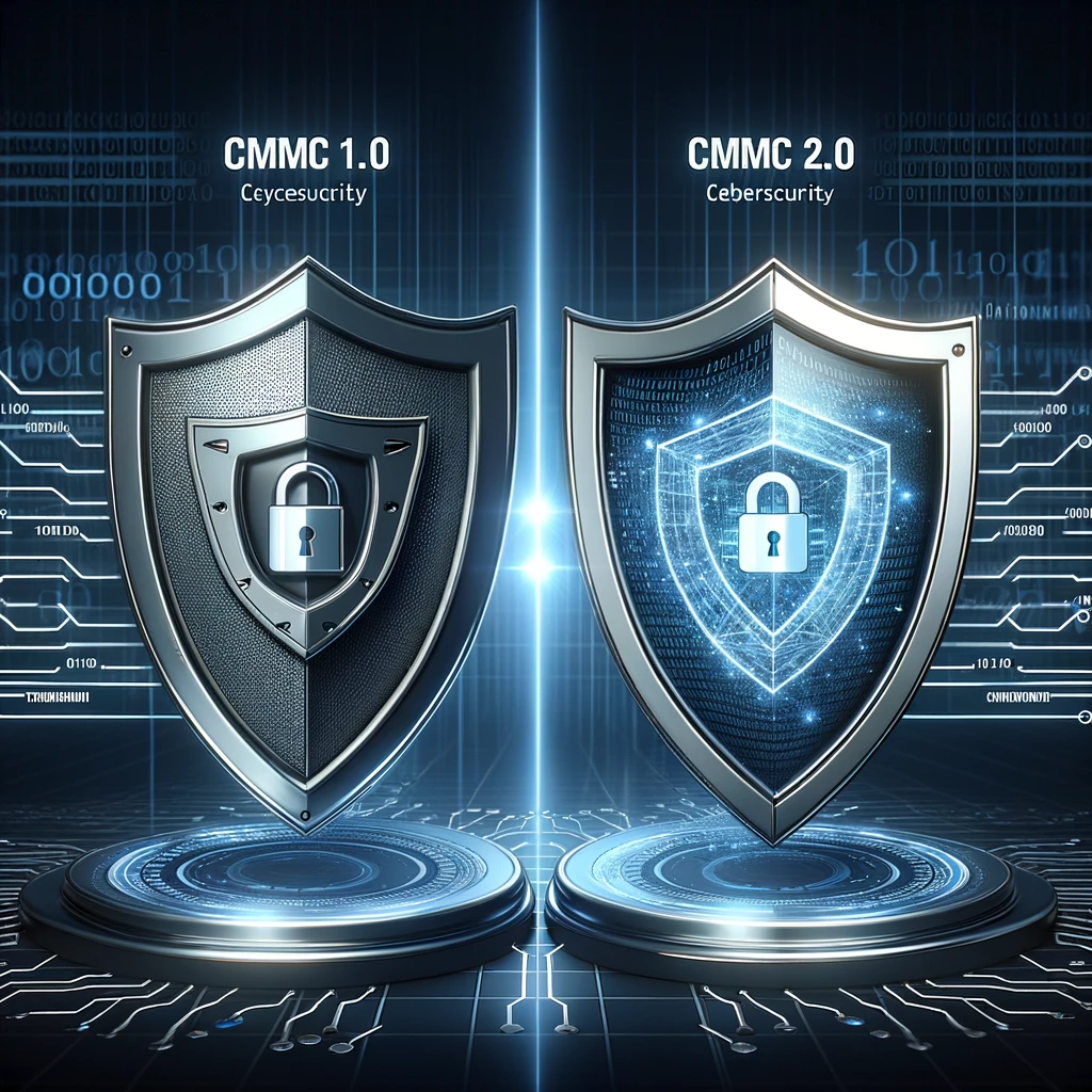 Understanding Liquidity Pool CMMC vs CMMC: What You Need to Know