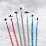 red arrows tracker